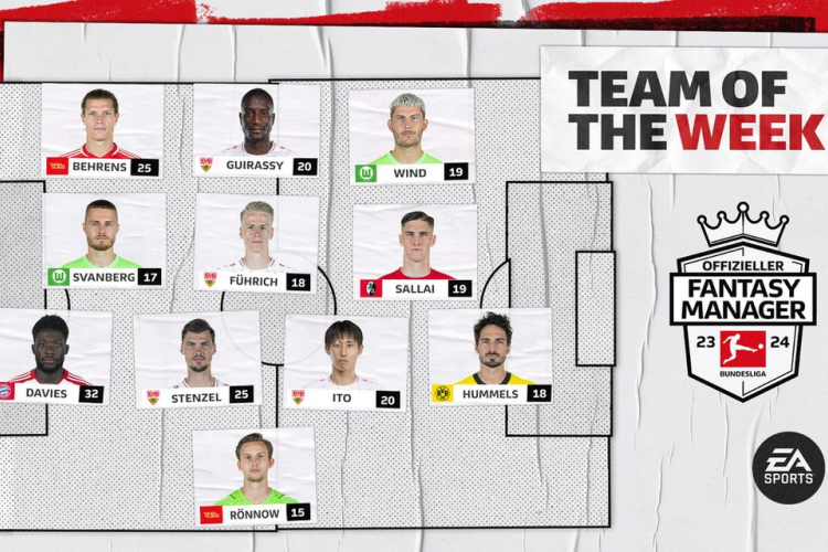 Szoboszlai és Sallai is a forduló csapatában